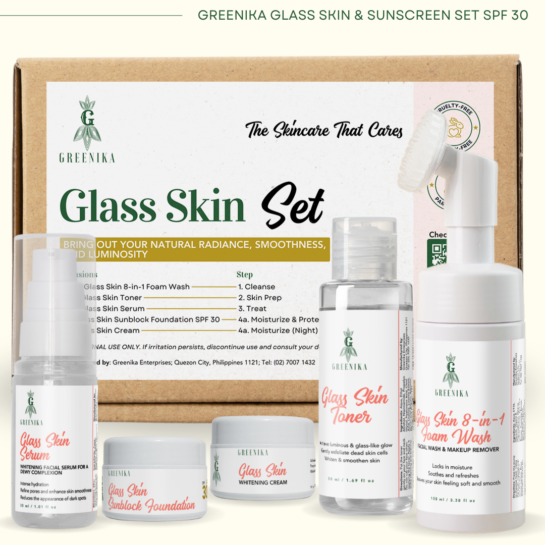 Greenika Glass Skin Set