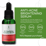 Greenika Tomato Face Serum Whitening Moisturizer