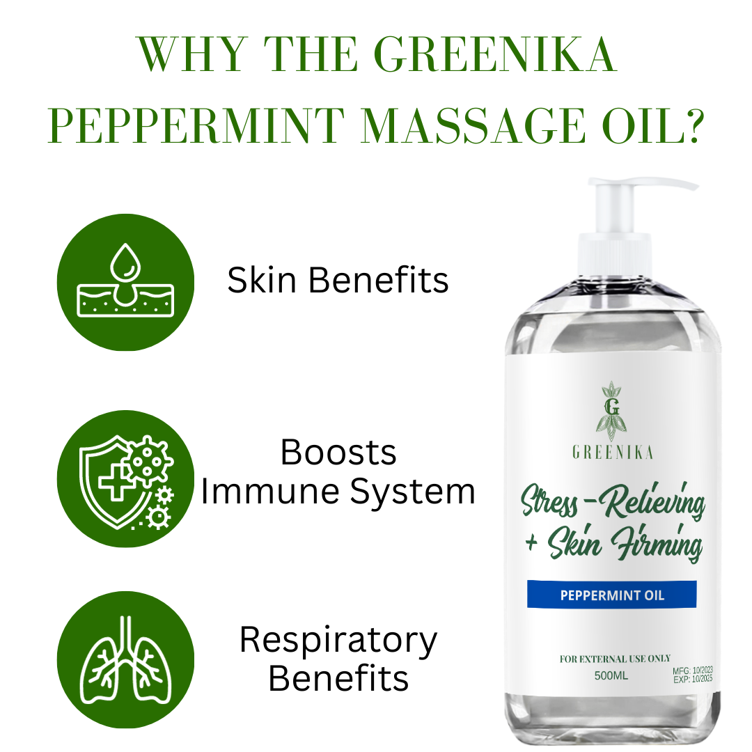 250ML Greenika Peppermint Massage Oil