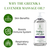 250ML Greenika Lavender Massage Oil