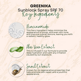 Greenika Sunblock Spray For Face and Body with SPF70