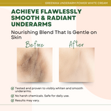 Greenika Underarm Whitening Cream