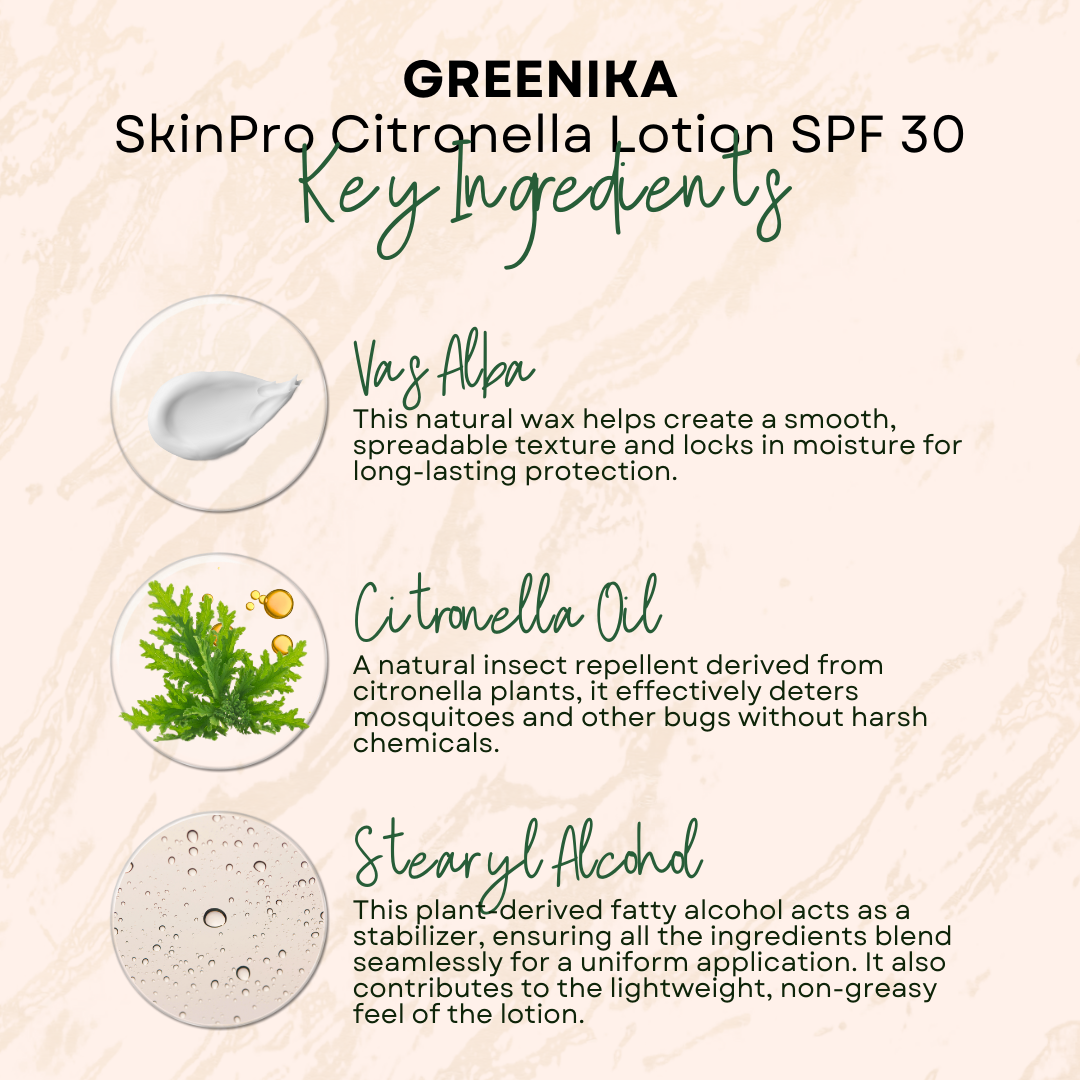 Greenika SkinPro Citronella Sunblock Lotion