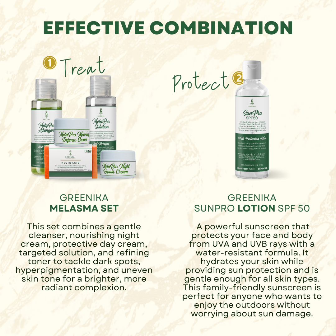 Greenika Melasma Set for Melasma Treatment