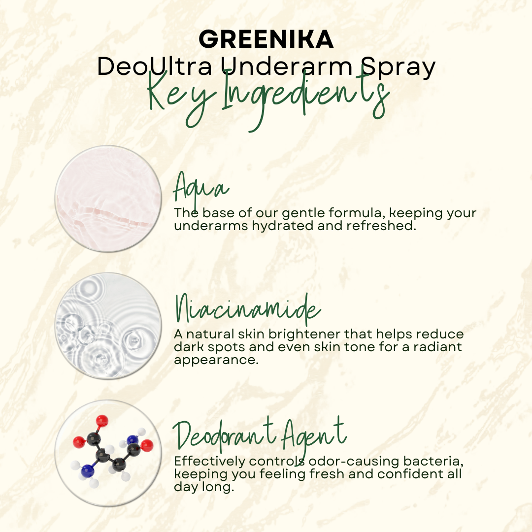 Greenika Deo Ultra Underarm Spray