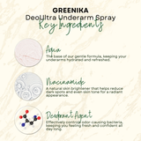 Greenika Deo Ultra Underarm Spray