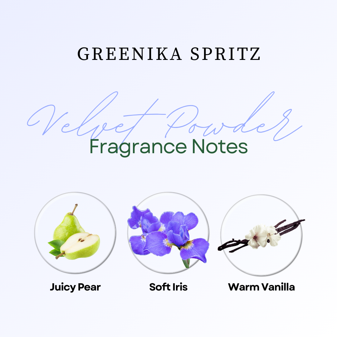 100ML Greenika Spritz Velvet Powder Perfume for Women