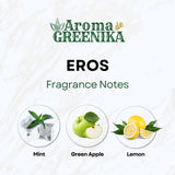 Aroma de Greenika Eros