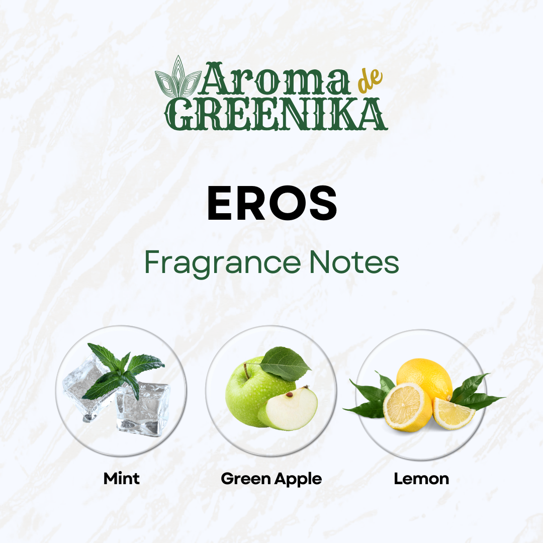 Aroma de Greenika Eros