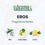 Aroma de Greenika Eros