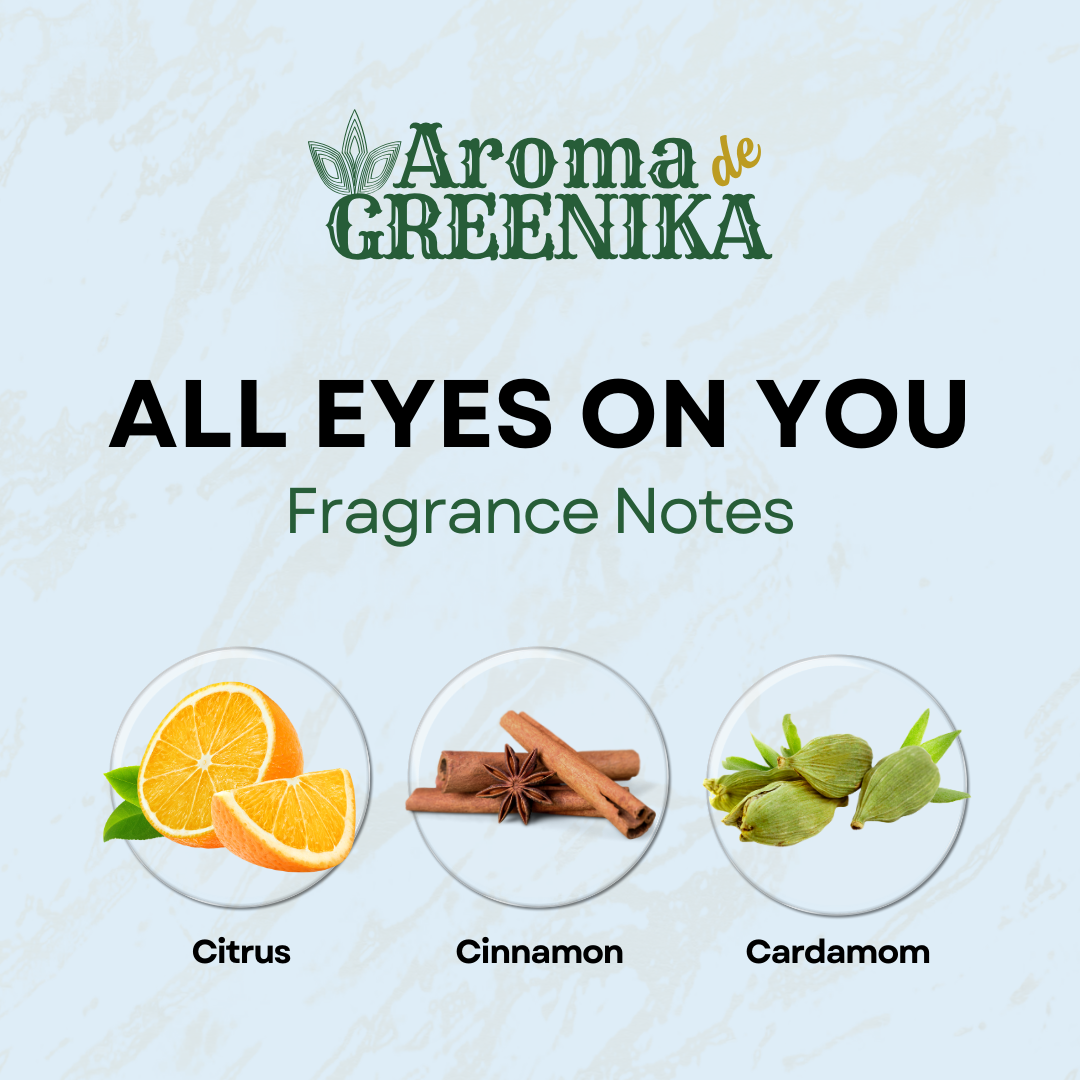AROMA DE GREENIKA All Eyes On You Intoxicating Vanilla