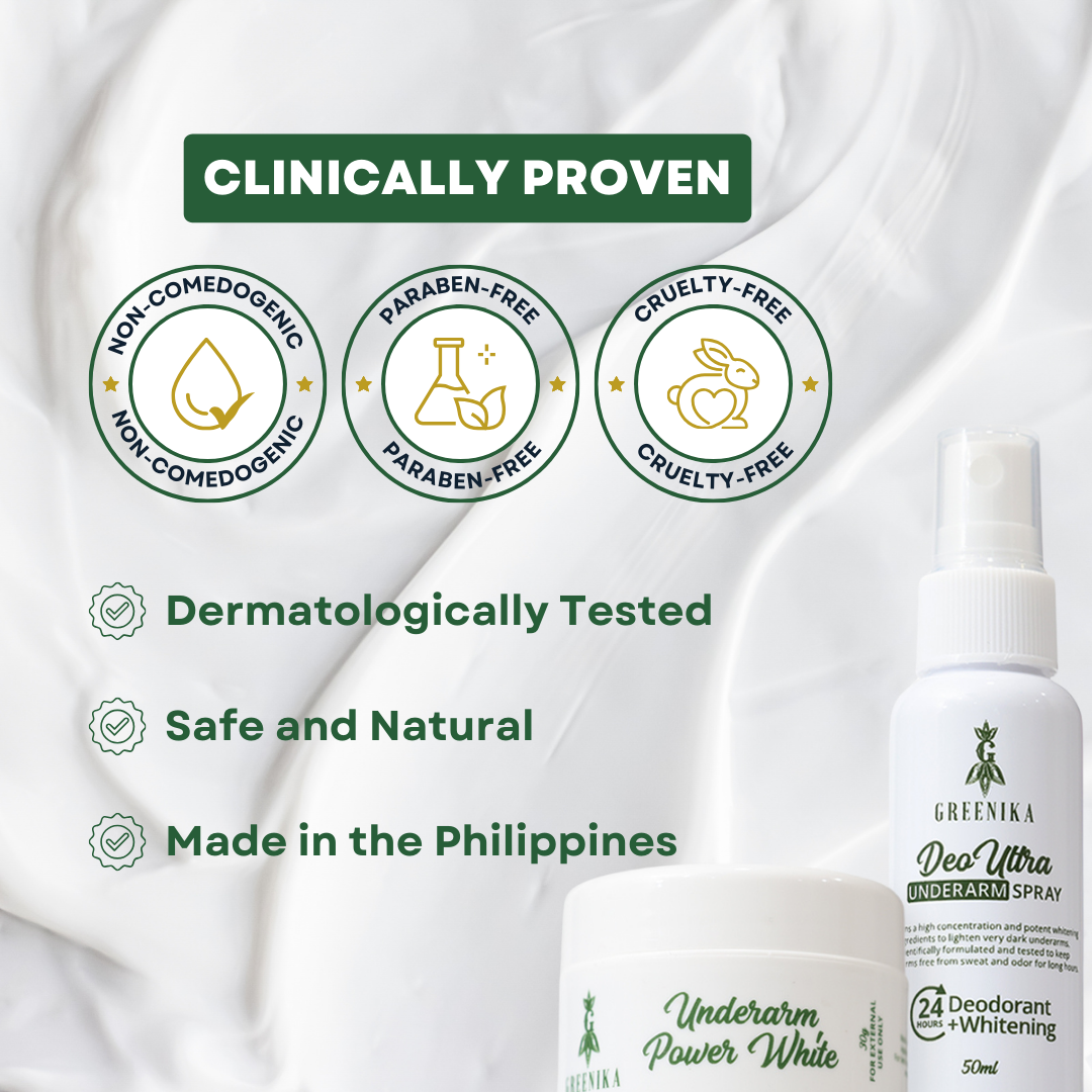 Greenika Whitening Underarm Combo - Cream + Spray