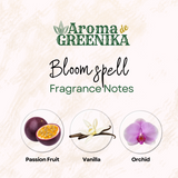 AROMA DE GREENIKA Bombshell