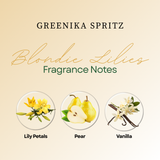 Greenika Spritz Blondie Lillies