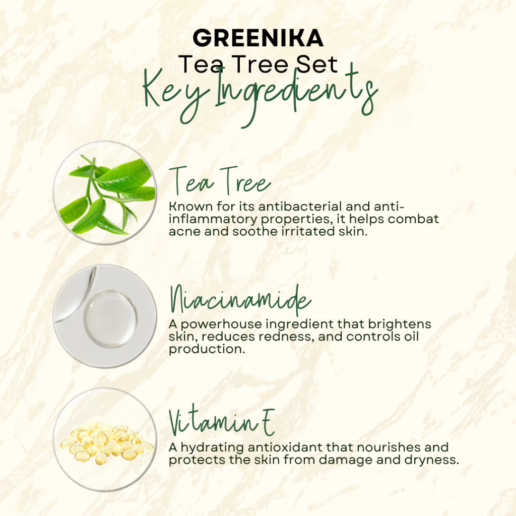 Greenika Tea Tree 4 Pc Anti Acne Set