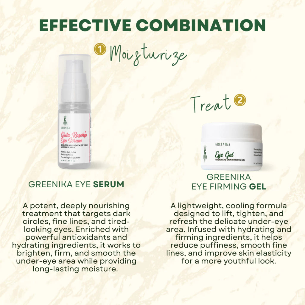 Greenika Eye Firming Gel
