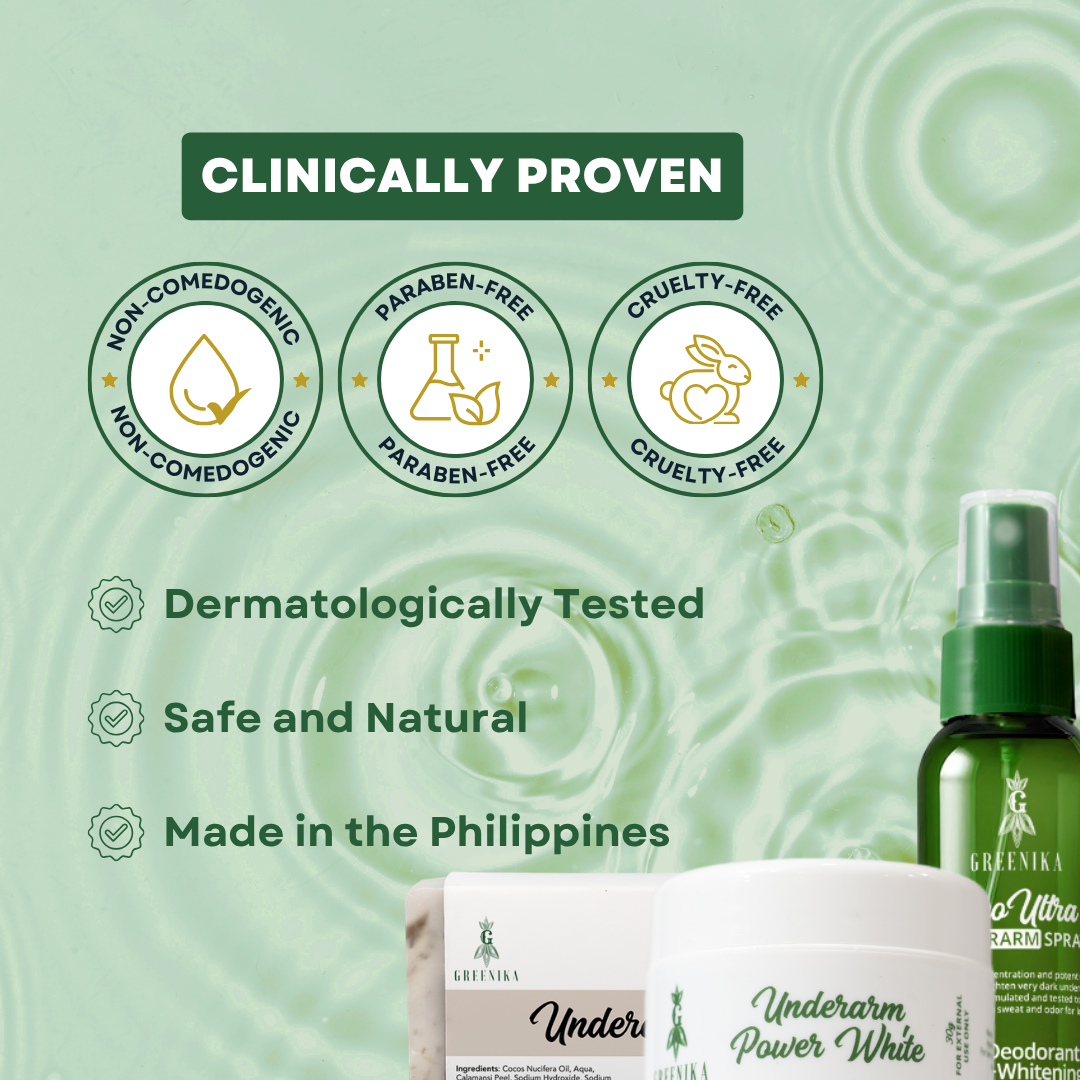 Greenika Underarm Whitening + Deodorant Set