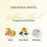 Greenika Spritz Yellow Cloud
