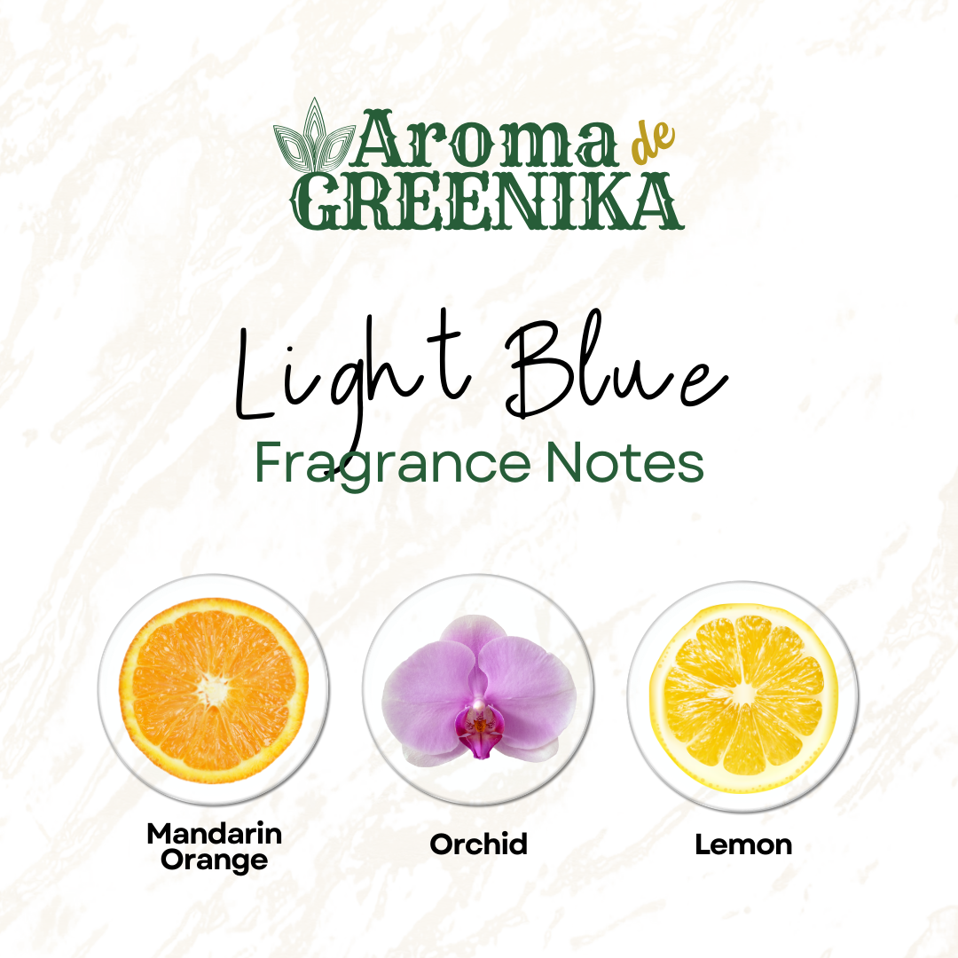 AROMA DE GREENIKA Light Blue