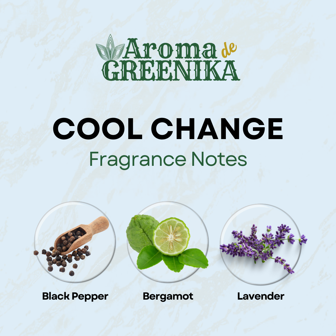 AROMA DE GREENIKA Cool Change