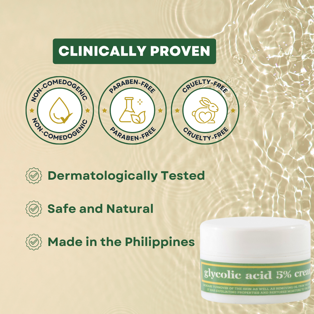 Greenika Exfolika 5% Glycolic Acid Cream