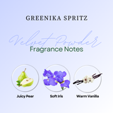 Greenika Spritz Velvet Powder