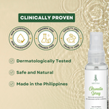 Greenika Citronella Spray