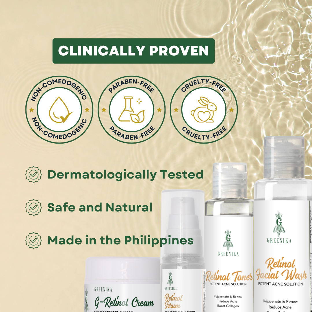 Greenika FirmPro Retinol Set