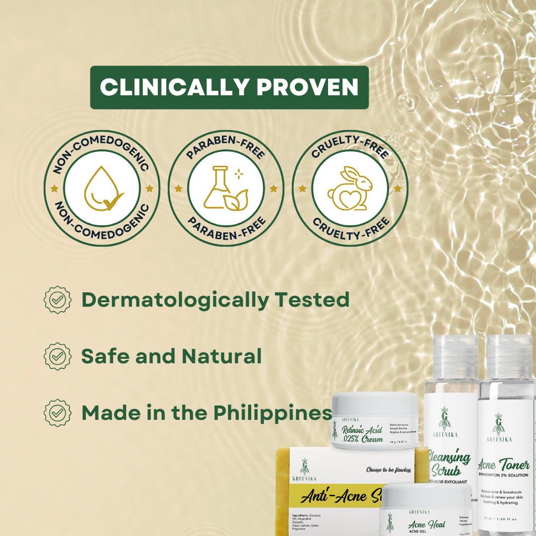 Greenika Acne Control Set