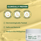 Greenika Retinoic Acid Cream