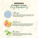 Greenika Collagen Elastin Cream