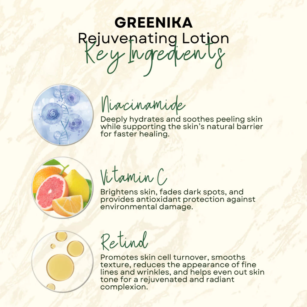 Greenika Rejuvenating Whitening Lotion