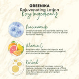 Greenika Rejuvenating Whitening Lotion