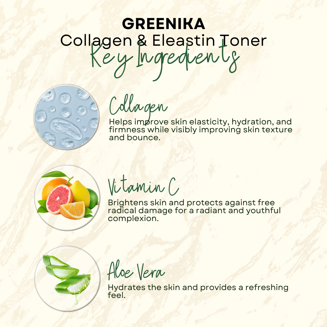 Greenika Collagen & Elastin Toner