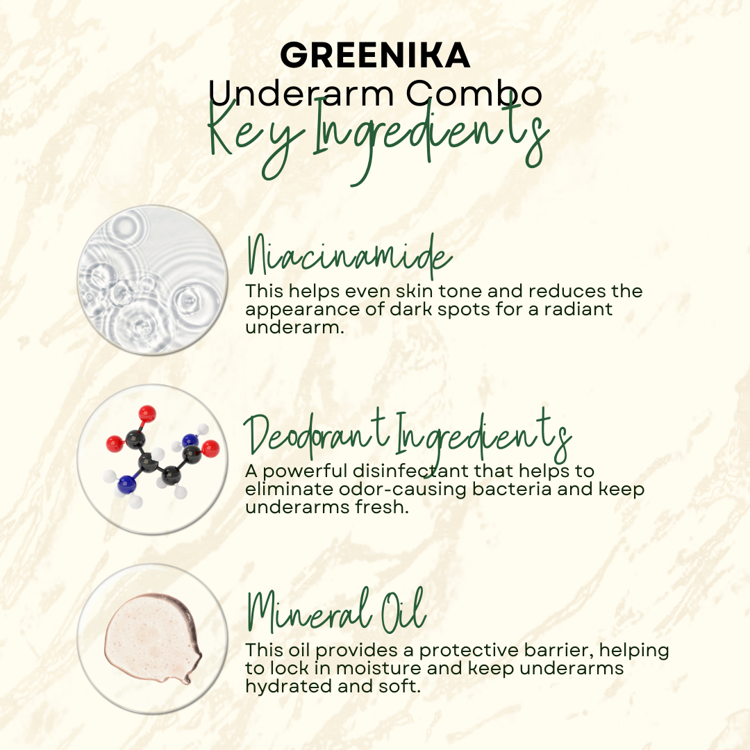 Greenika Whitening Underarm Combo - Cream + Spray