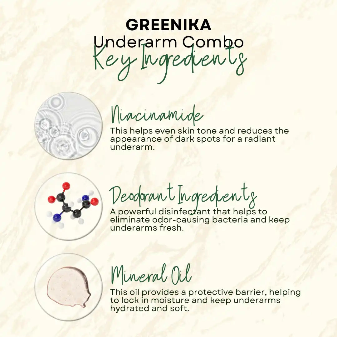 Greenika Whitening Underarm Combo - Cream + Spray