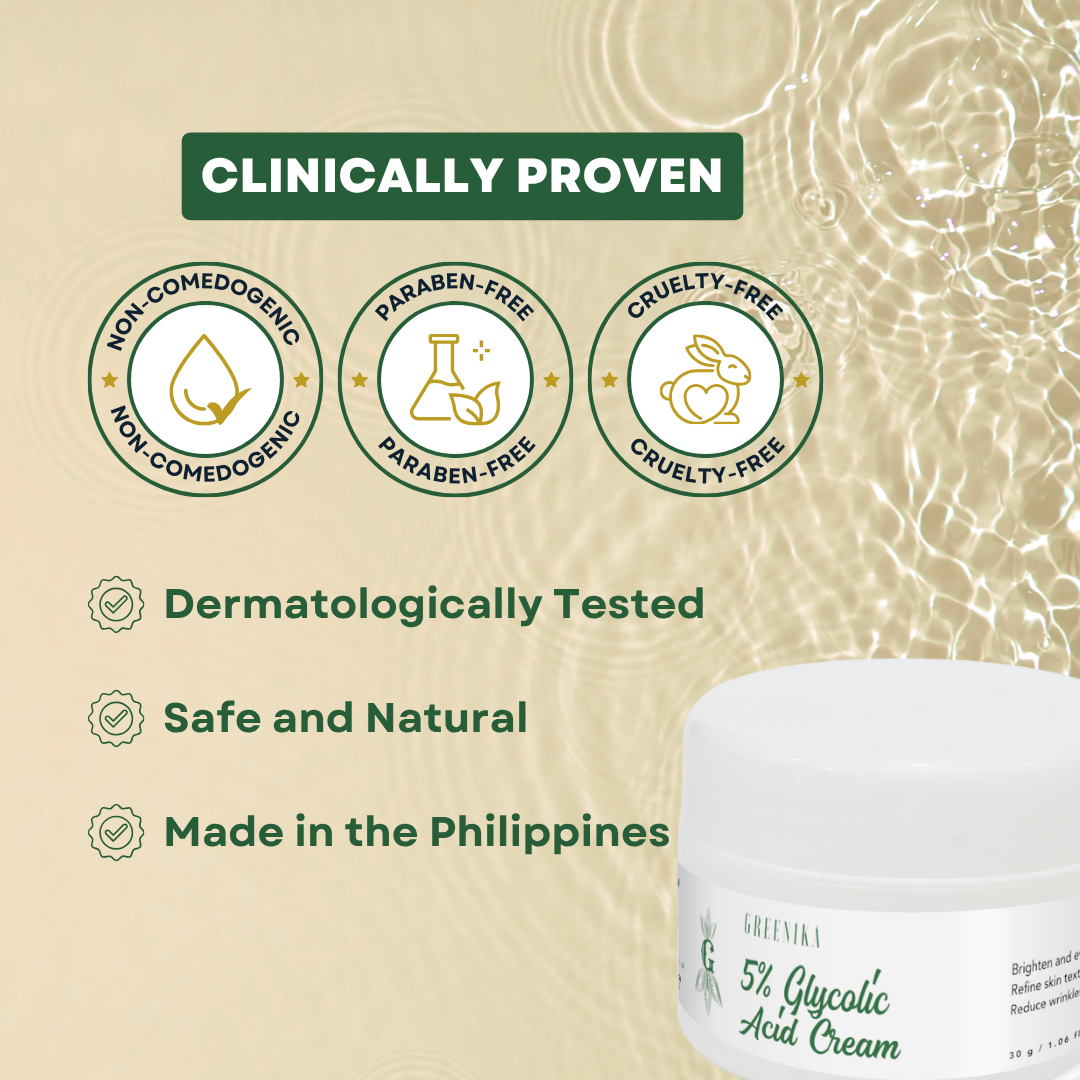Greenika Glycolic Acid 5% Exfoliating Cream