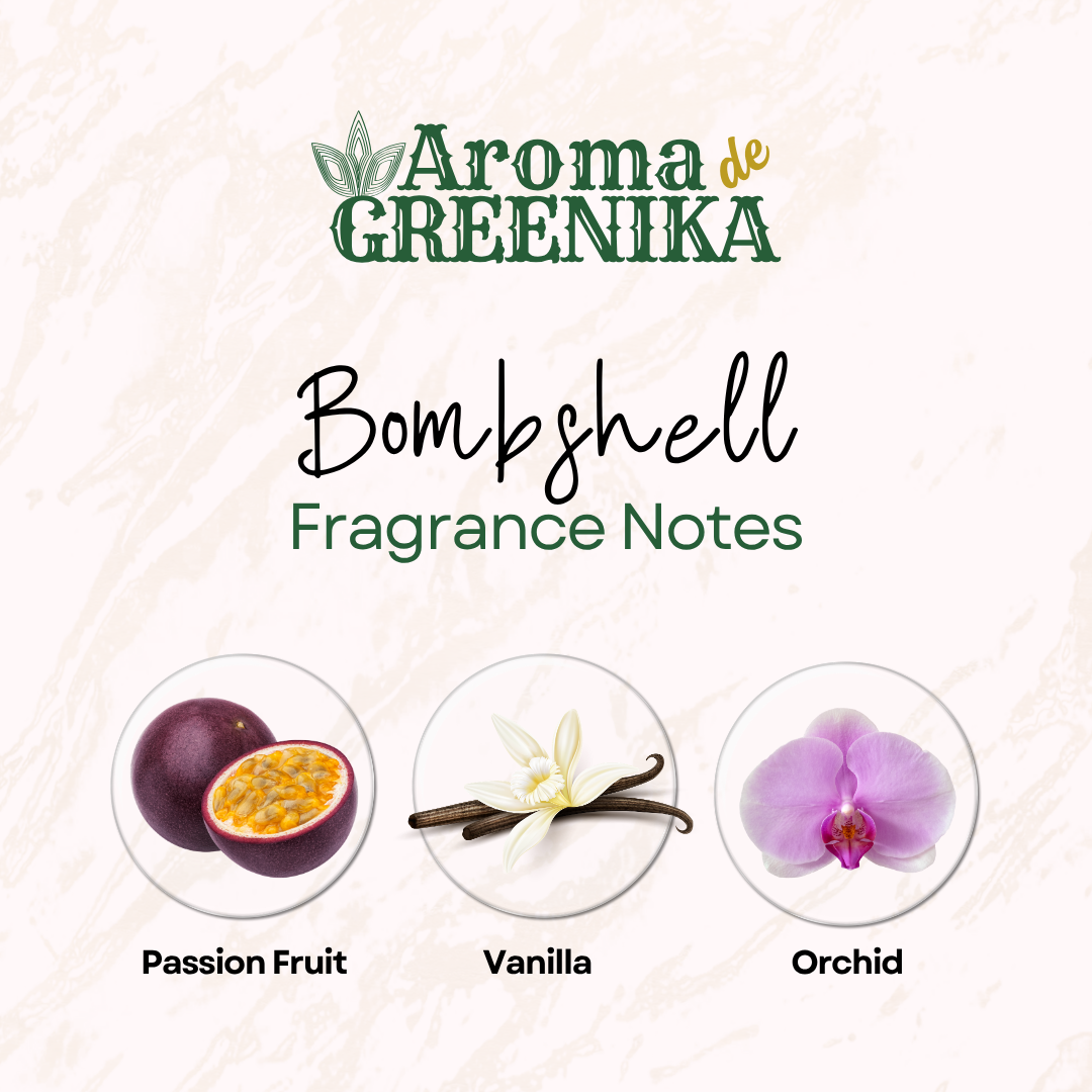AROMA DE GREENIKA Long Lasting Couple Scent Perfume Bundle