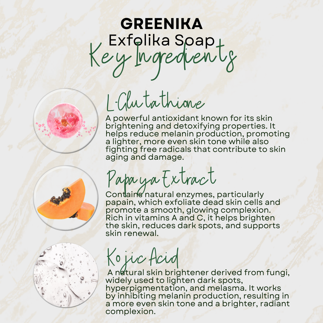 Greenika Exfolika Soap Lightens and Whitens Skin