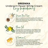 Greenika Underarm Whitening Cream