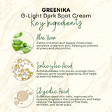 Greenika Dark Spot Remover Cream