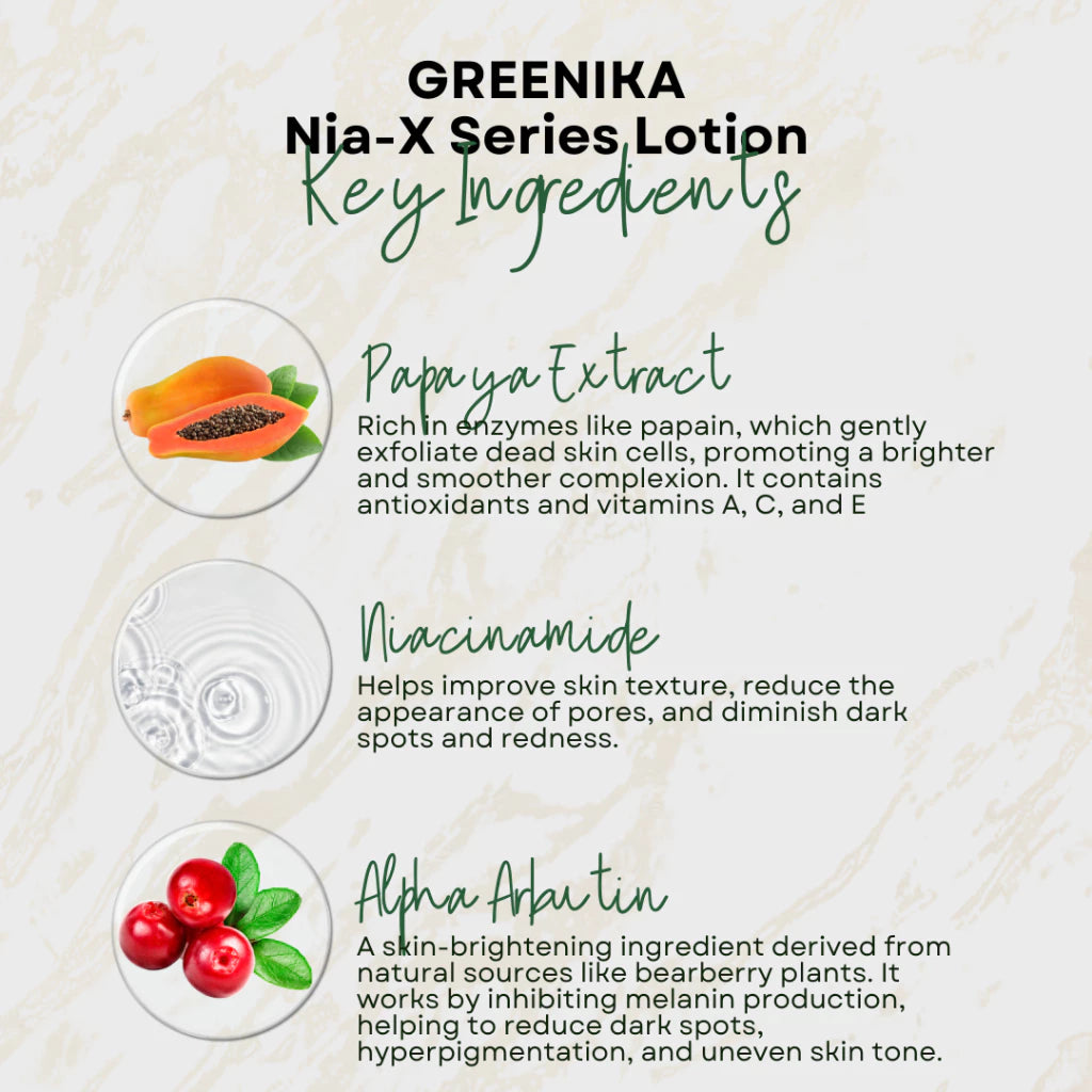 Greenika Nia-X Lotion