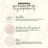 Greenika Sun Protect Sun Block Lotion SPF70 Broad Spectrum