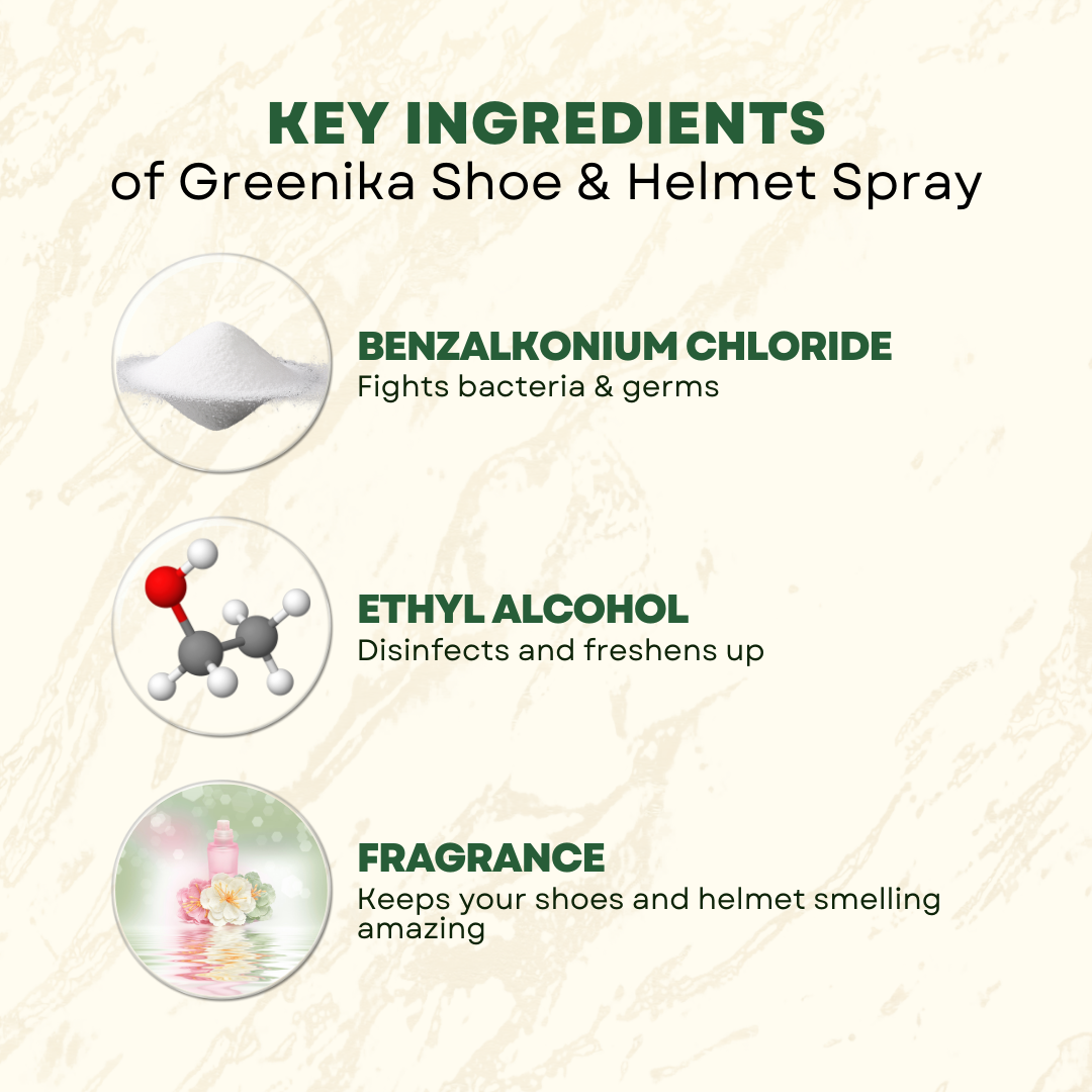 Greenika Shoe & Helmet Spray