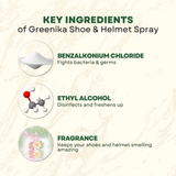 Greenika Shoe & Helmet Spray