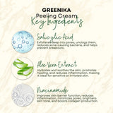 Greenika Peeling Cream