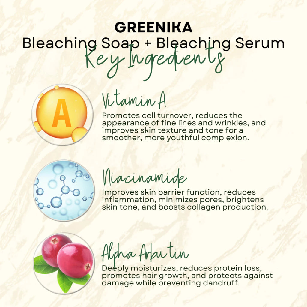 Greenika Bleaching Soap & Bleaching Serum Duo