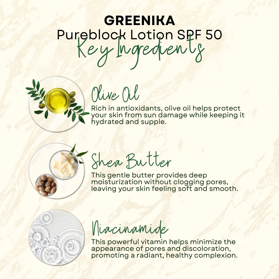 Greenika SunPro Pureblock Lotion with SPF 50