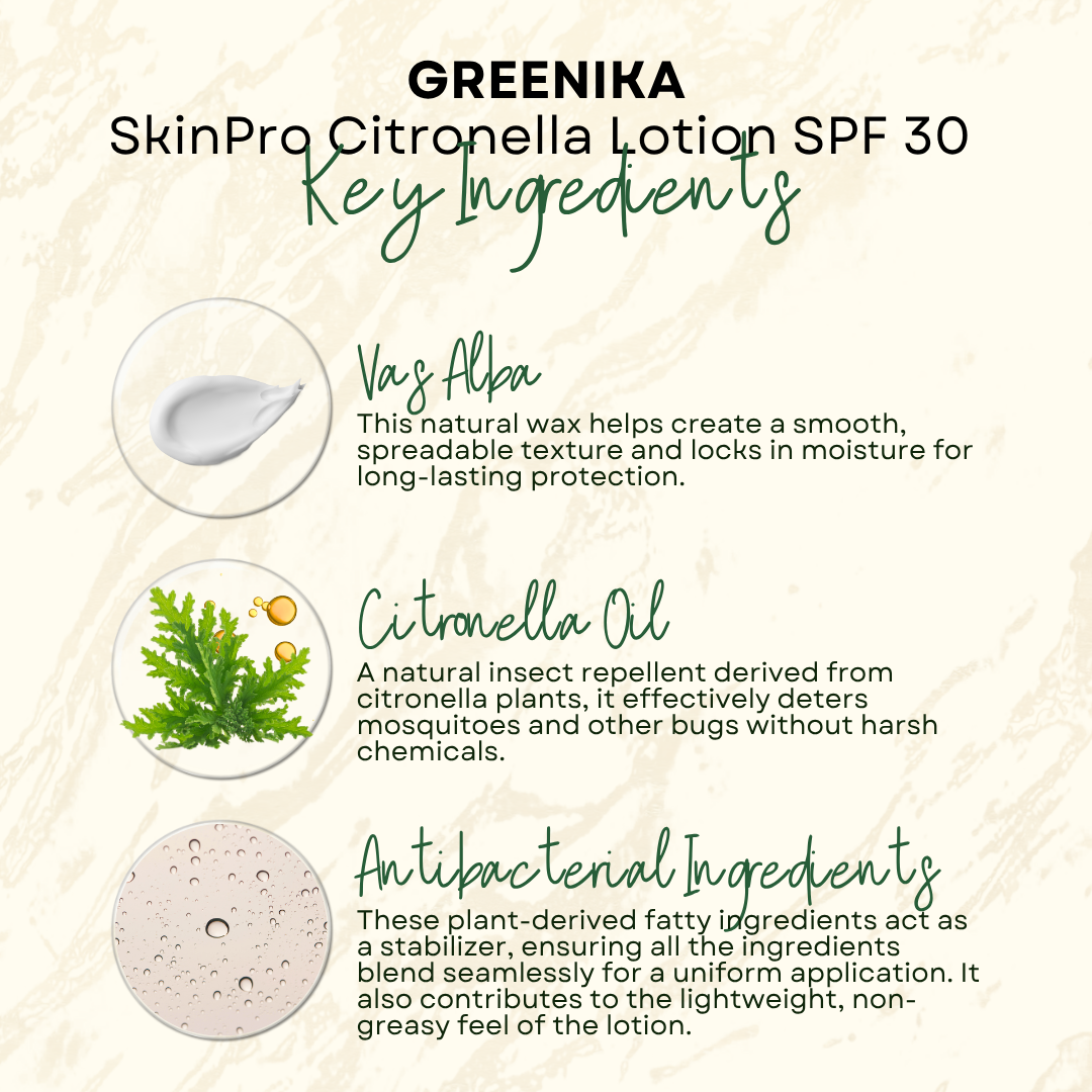 Greenika SkinPro Citronella Sunblock Lotion SPF 30