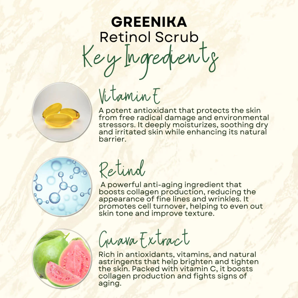 Greenika Retinol Face and Body Scrub